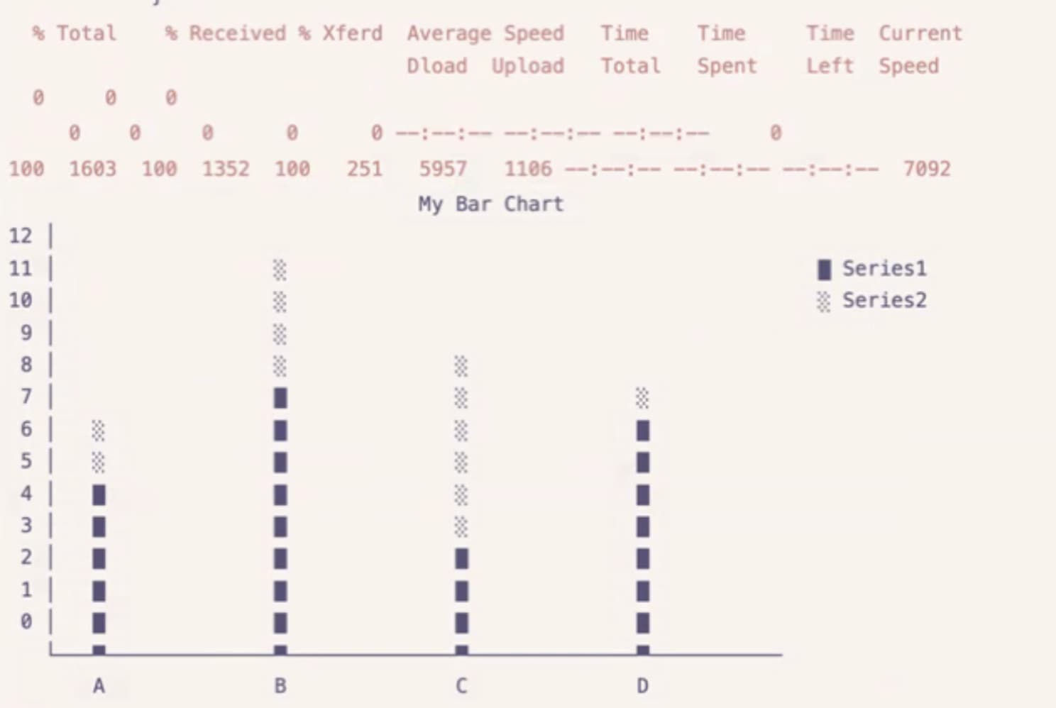 Featured interface